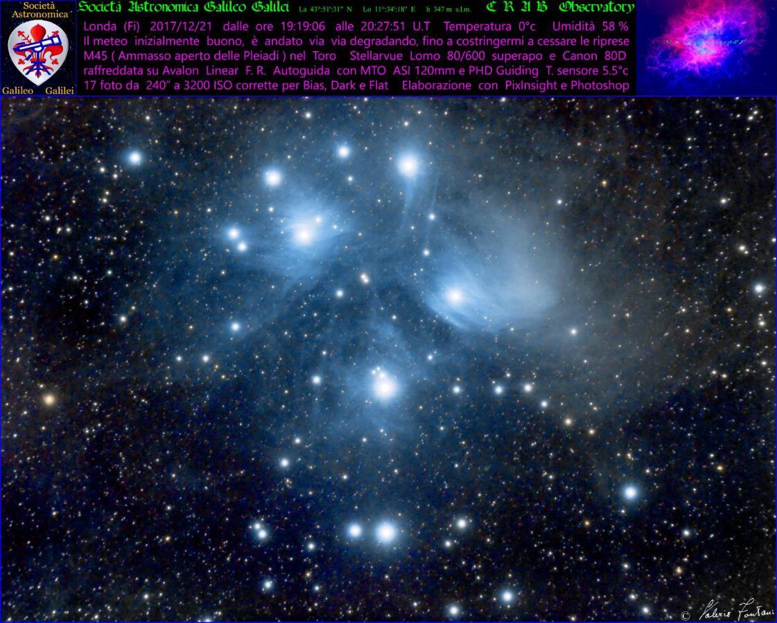 Casa Dell'Astrofilo Apartment Londa Bagian luar foto